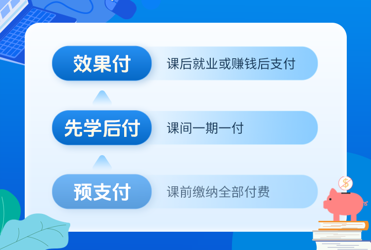 誠學(xué)信付先學(xué)后付平臺(tái)“效果付”，優(yōu)化模式落地，促進(jìn)行業(yè)革新